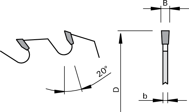 Highline Tungsten Carbide Rip Saw Blade