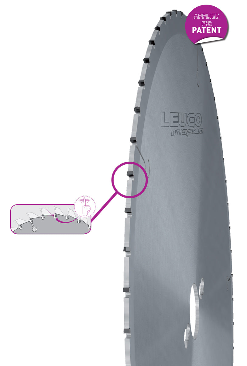 Leuco NNSystem Leuco Tool Corporation