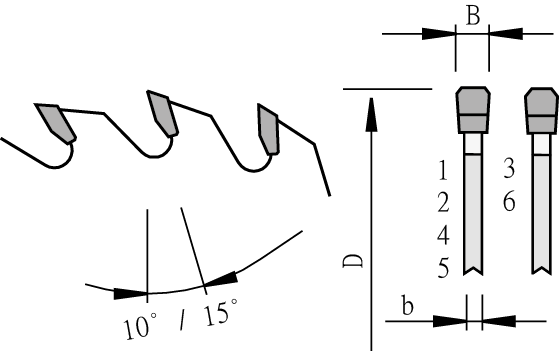 Topline Q-Cut G6 Tungsten Carbide Panel Sizing Saw Blades