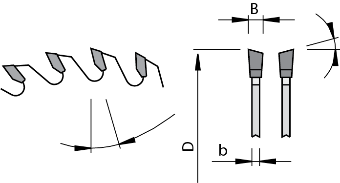 Highline Sizing Saw Blades with 15 Degree Hook Angle for Wood-Based Panels