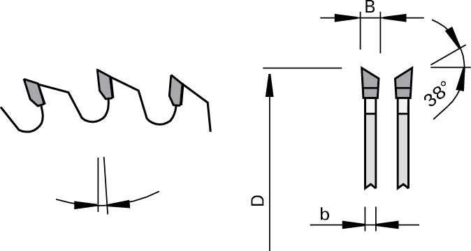 Highline Sizing Saw Blades with 38 Degree ATB