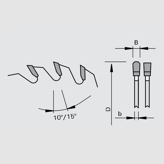 Topline U-Cut Max Tungsten Carbide Panel Sizing Saw Blades with TR-F Tooth Geometry